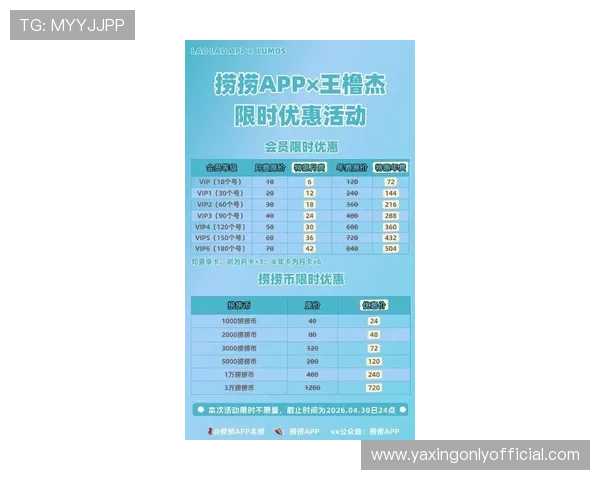 亚星真人娱乐最新优惠政策详解助你享受更多专属福利与优惠活动